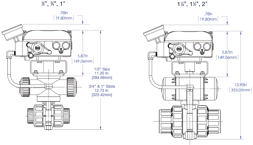 bsd air operated diaphragm valve color photo.