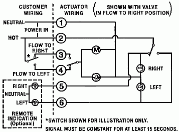 wiring diagram of the actuator