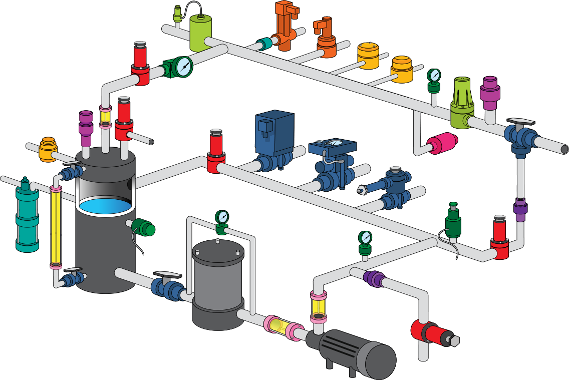 Chemical Default Diagram