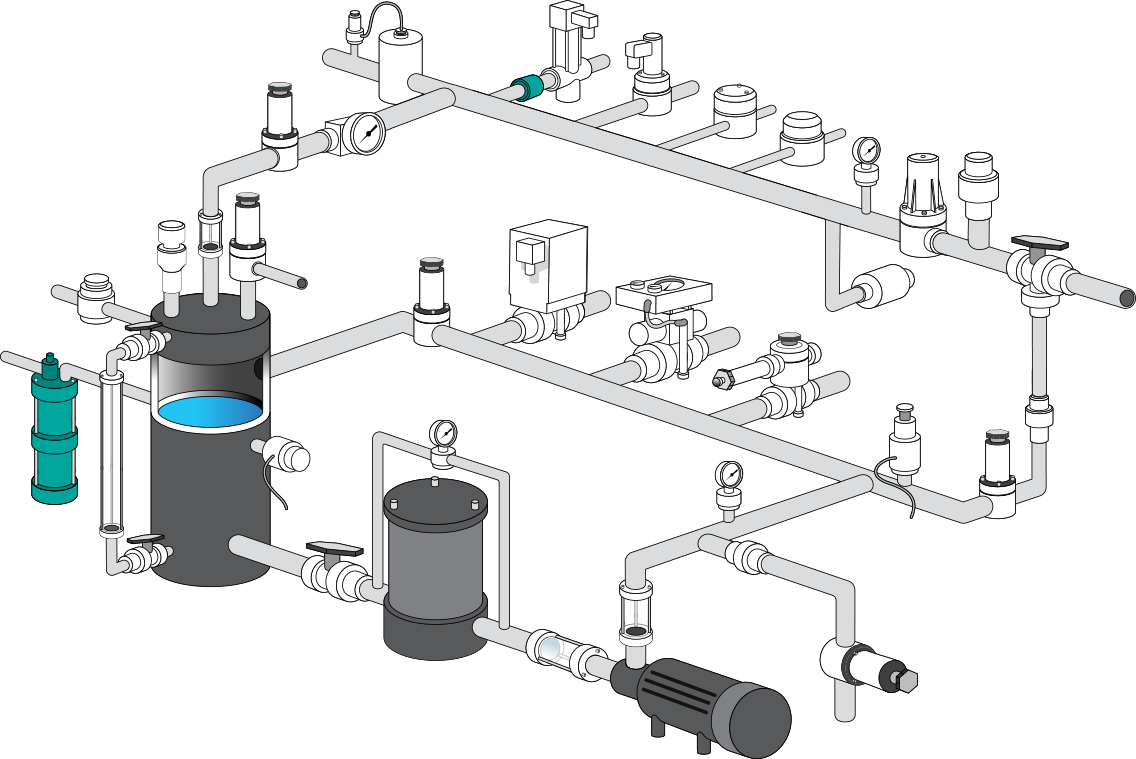 Miscellaneous Controls & Pumps Diagram