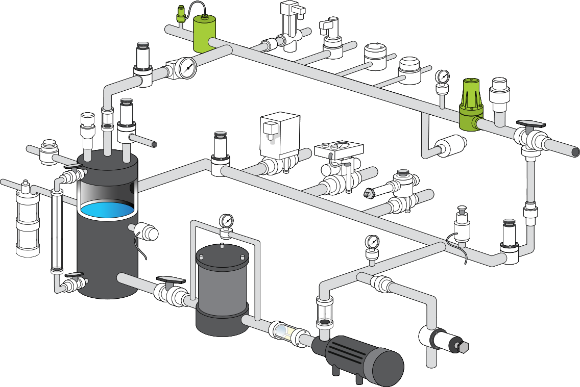 Pressure Regulators Diagram